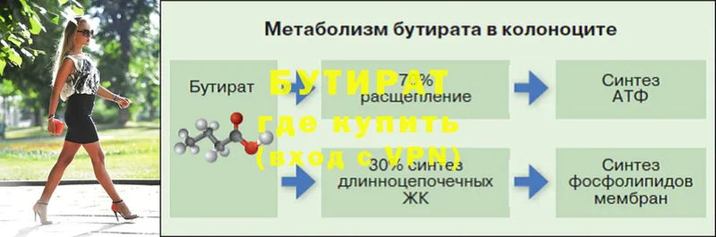 БУТИРАТ 99%  Орлов 